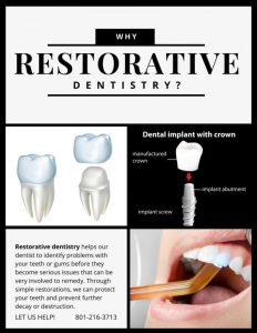 Restorative Dentistry Infographic